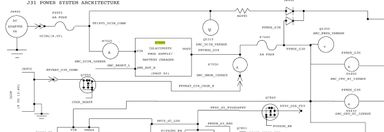 Schéma-bloc de la partie alimentation et charge. Extrait du schéma d'une carte mère de Macbook Pro